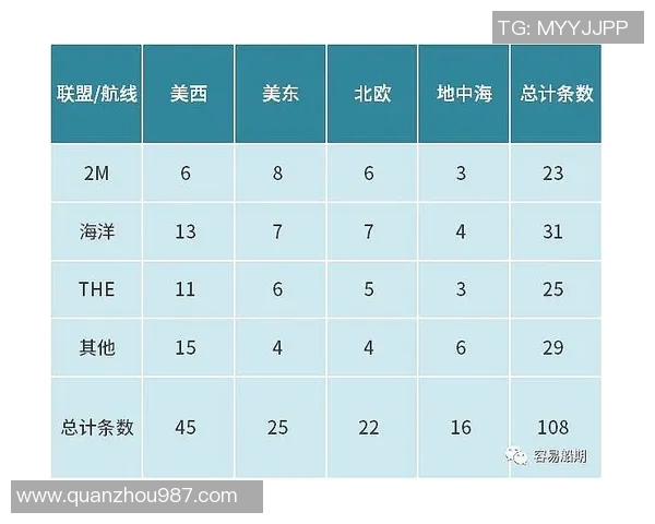 独家解析：杭州足球队在比赛经验上的优势与不足全面对比分析