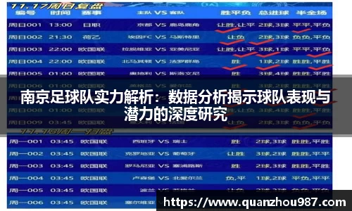 南京足球队实力解析：数据分析揭示球队表现与潜力的深度研究