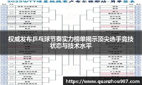 权威发布乒乓球节奏实力榜单揭示顶尖选手竞技状态与技术水平
