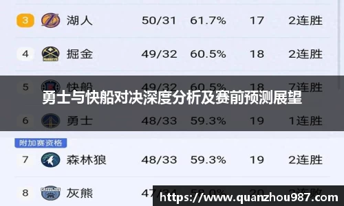 勇士与快船对决深度分析及赛前预测展望