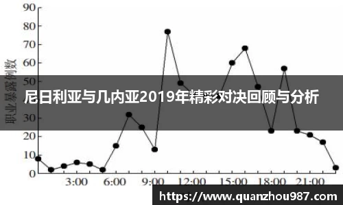 尼日利亚与几内亚2019年精彩对决回顾与分析