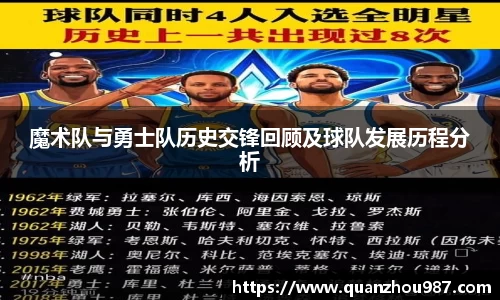 魔术队与勇士队历史交锋回顾及球队发展历程分析