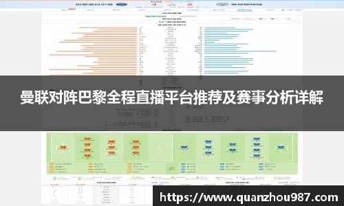 曼联对阵巴黎全程直播平台推荐及赛事分析详解