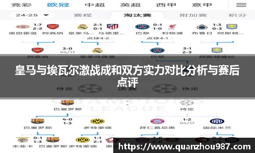 皇马与埃瓦尔激战成和双方实力对比分析与赛后点评