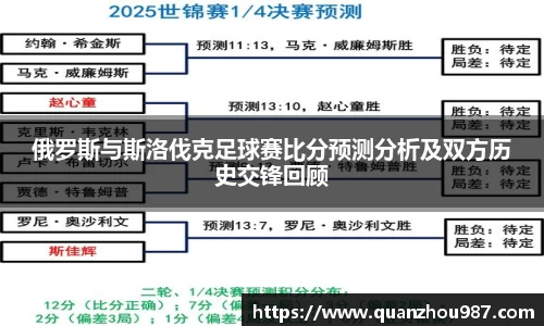 俄罗斯与斯洛伐克足球赛比分预测分析及双方历史交锋回顾