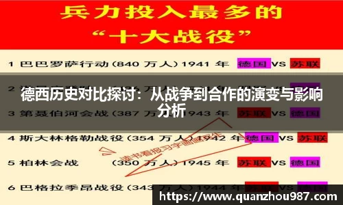德西历史对比探讨：从战争到合作的演变与影响分析