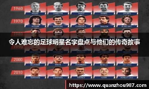 令人难忘的足球明星名字盘点与他们的传奇故事
